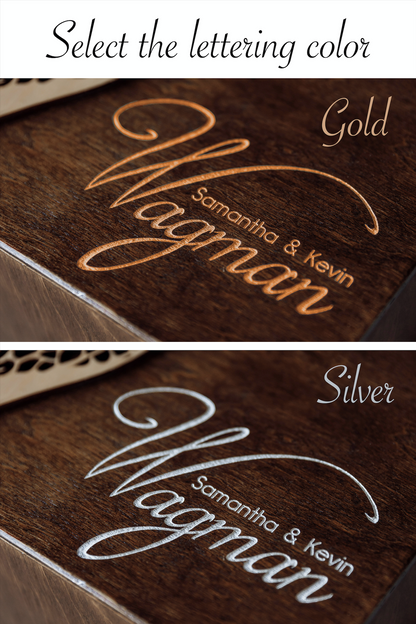 Скриня для конвертів ∙ FITTONIA