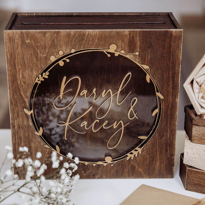 Скринька для грошей